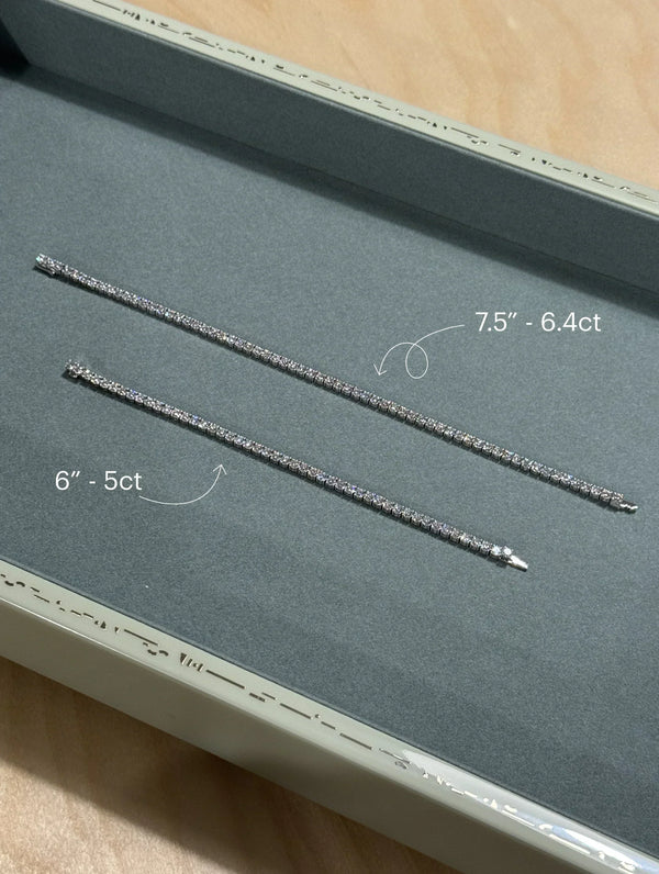 The Way We Think About Carats at LHUNE